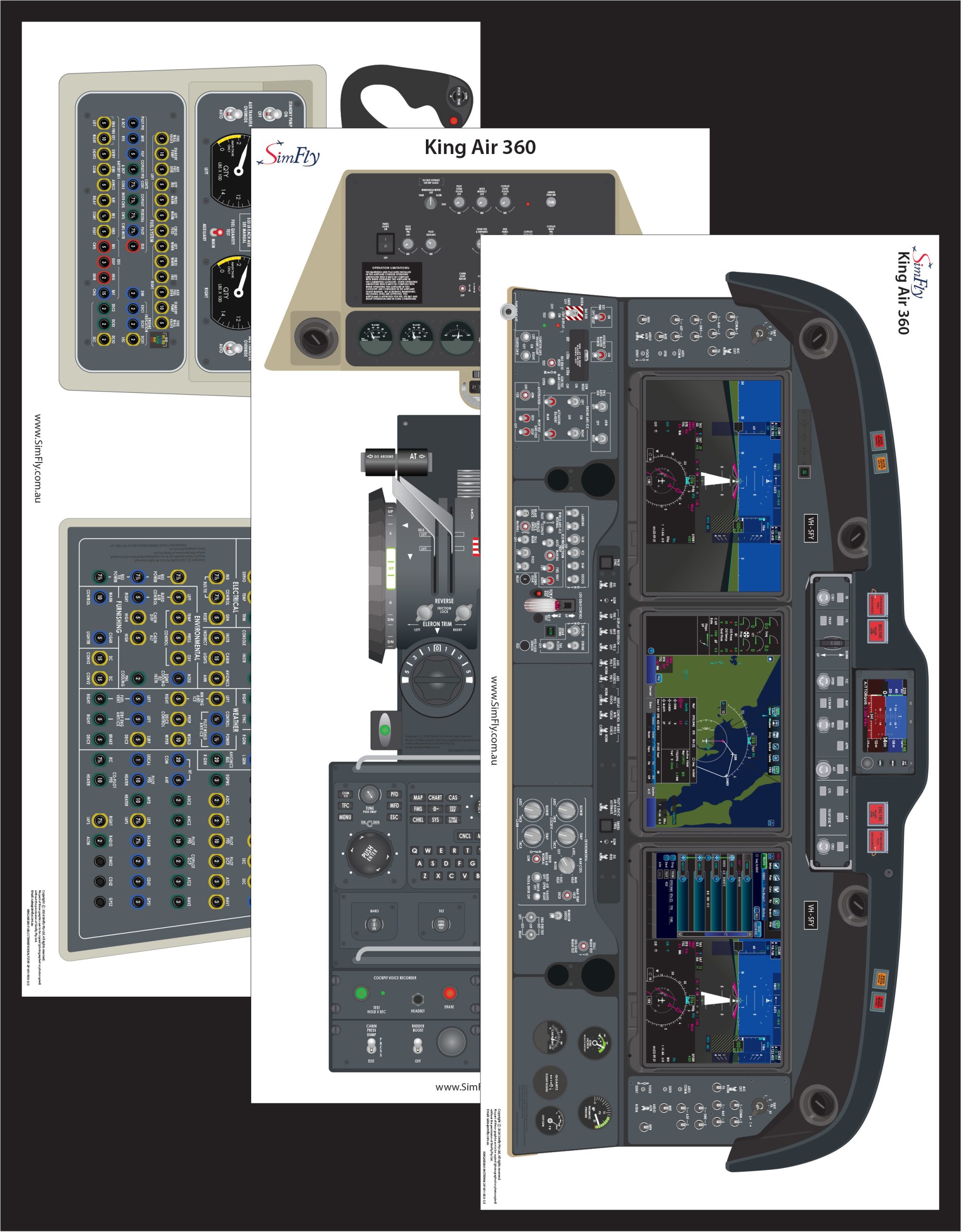 Beechcraft King Air 360 Pro Line Fusion Avionics 3 Page Poster Set - Simfly